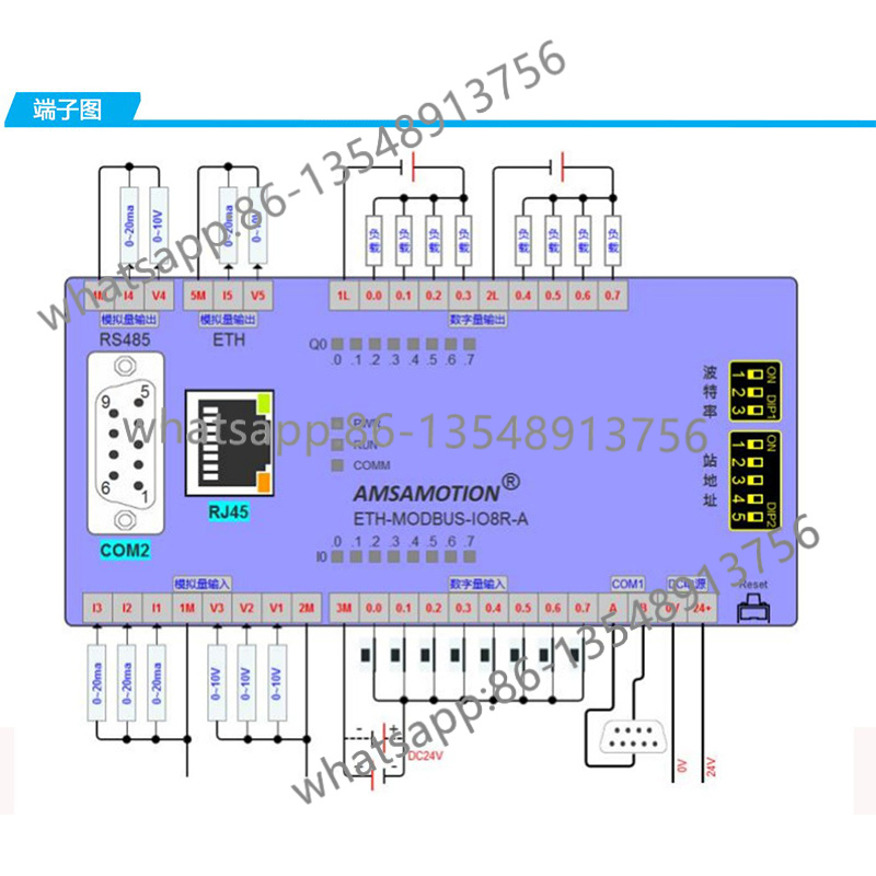 JY-MODBUS-4AI4AO analog 4 Eing – Office Furniture Factory Bewertung und Preis