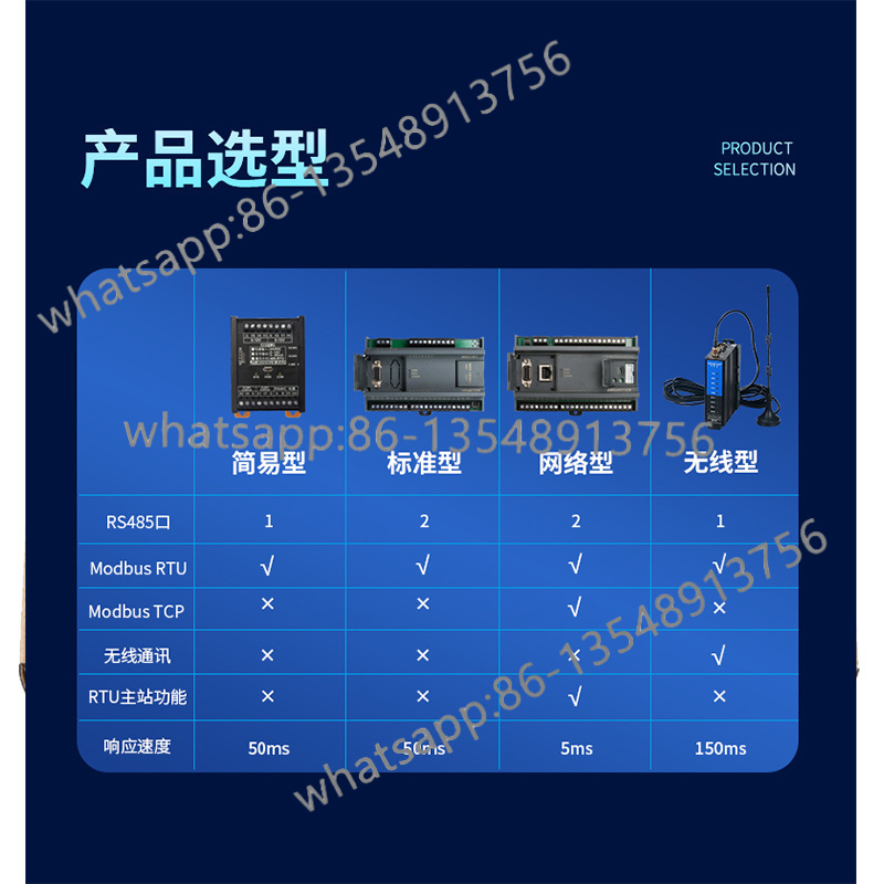 JY-MODBUS-4AI4AO analog 4 Eing – Office Furniture Factory Bewertung und Preis